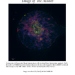 Image of the Month March 2020